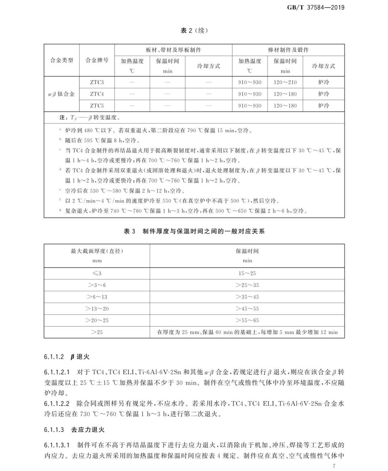 鈦及鈦合金制件熱處理GB/T 37584-2019