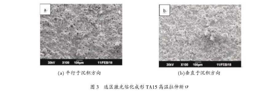 選區激光熔化成形TA15高溫拉伸斷口
