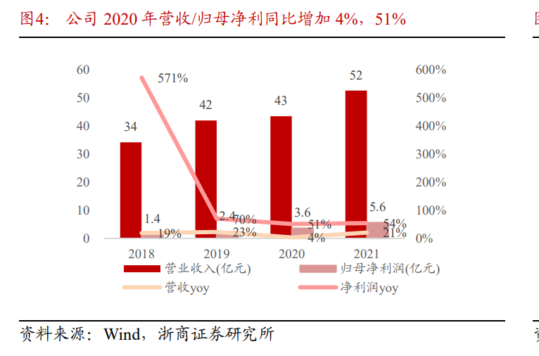 1660982318762534.png 1.png